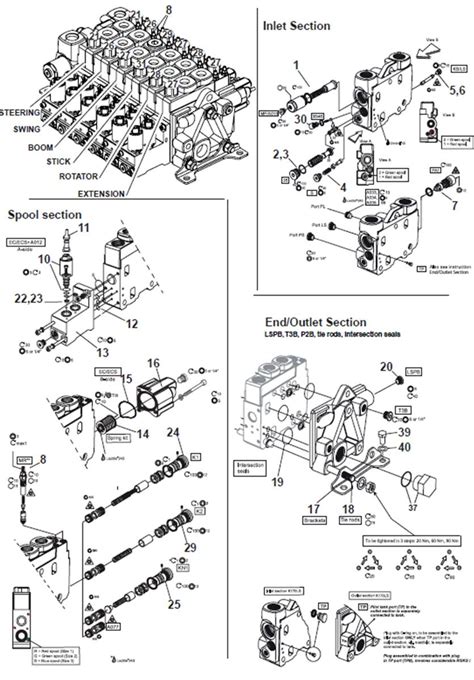 Distributeur Hydraulique Grue K170 Assemblage