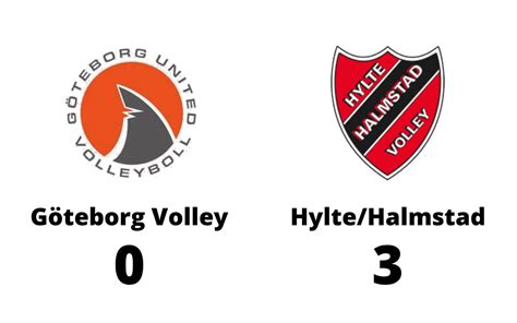 Tufft läge för Göteborg Volley förlust hemma mot Hylte Halmstad