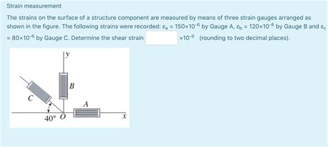 Solved Strain measurement The strains on the surface of a | Chegg.com