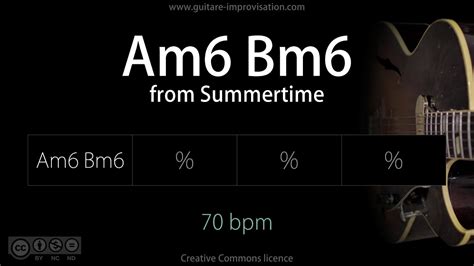 Am6 Bm6 From Summertime Jazz Ballad Feel 70 Bpm Backing Track YouTube