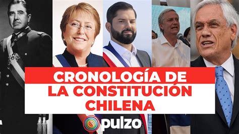 Elecciones Constituyentes De Chile Cronología Del Proceso