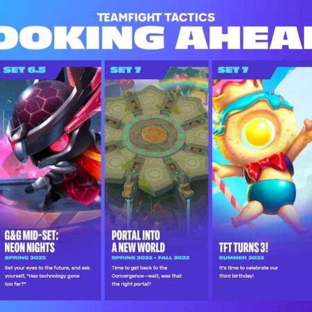 TFT Cheat Sheets | Set 6: Gizmos & Gadgets – Items & Champions - Pro ...