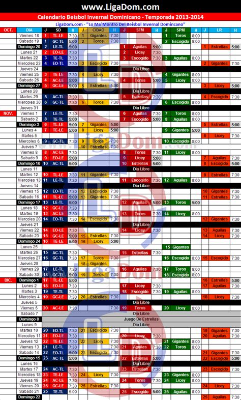 Calendario Beisbol Invernal Dominicano | Banca La Grasa