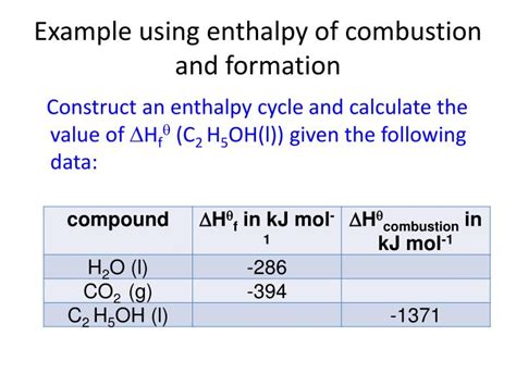 PPT - Example using enthalpy of combustion and formation PowerPoint ...