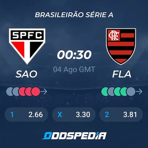 Pedro Apostas E Palpites On X Olimpia X Flamengo ️ Aposta De Faltas