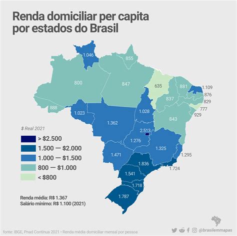 Renda Per Capita Dos Estados Do Brasil 2021 Brasilemmapas