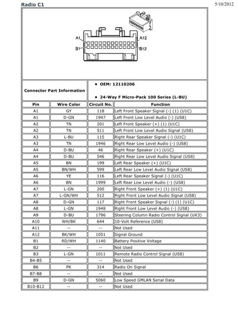 07 Chevy Cobalt Stereo Wiring Diagrams