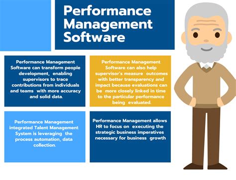 Top 19 Hr Performance Management Software In 2022 Reviews Features