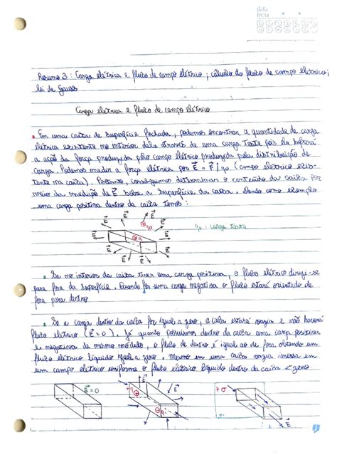 Resumo Carga El Trica E Fluxo El Trico Lei De Gauss Data Fecha U I