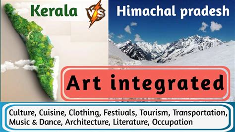 Art Integration Kerala And Himachal Pradesh Art Integrated Learning