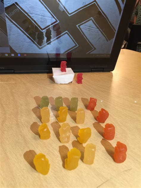 Gummy Government 2017 Mr Rimmeys Classroom