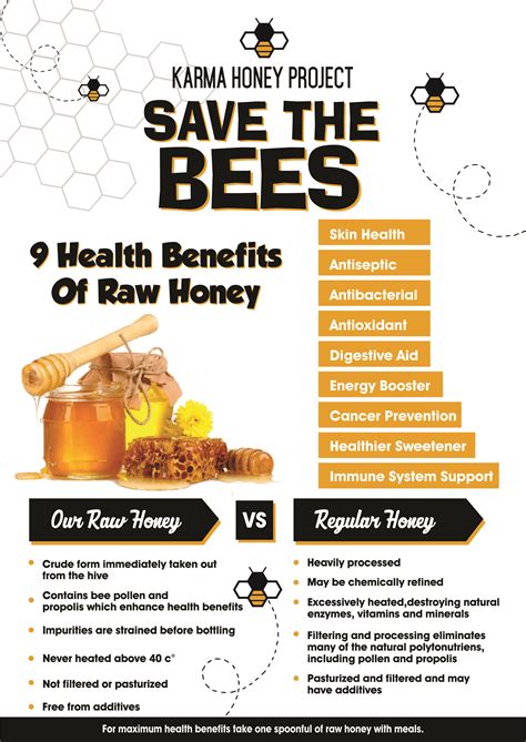 Raw Honey Versus Store Honey Raw Honey Benefits Honey Health