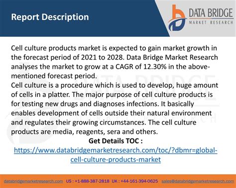 Ppt Pdf On Global Cell Culture Products Market Powerpoint