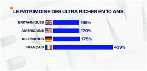 Mathias Enthoven On Twitter Cher Jeune Si Tu Tombes Dans Le Panneau