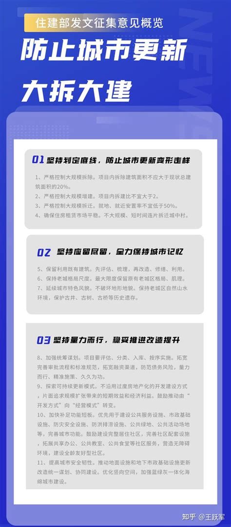 房企视角解读：住建部《关于在实施城市更新行动中防止大拆大建问题的通知》 知乎