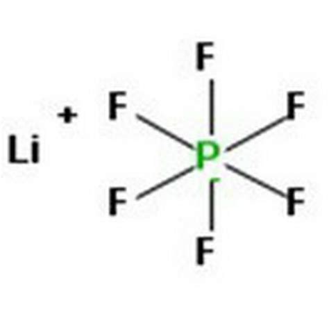 Lithium Hexafluorophosphate Lflsl 0001 China Manufacturer