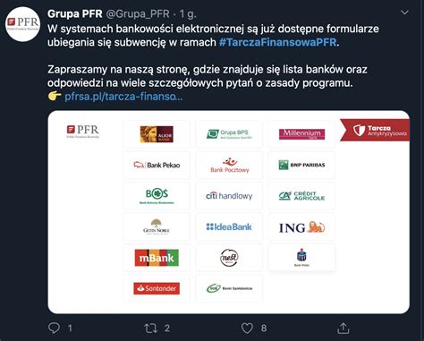 Tarcza Finansowa Pfr Subwencje Od Polskiego Funduszu Rozwoju