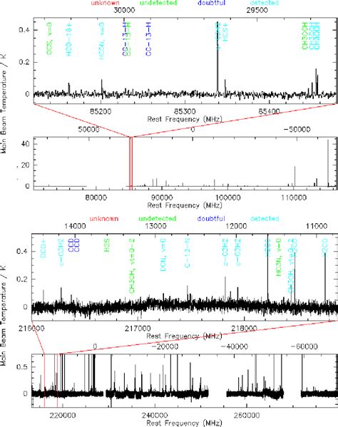 Figure From The Effects Of Stellar Feedback On Molecular Clumps In