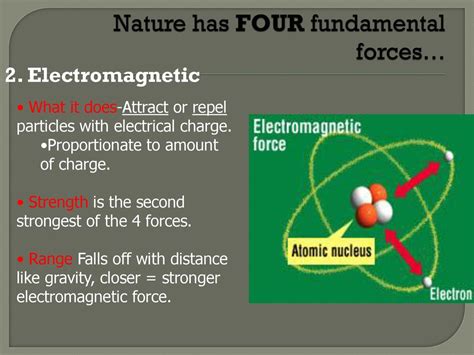 Atomic Structure Ppt Download