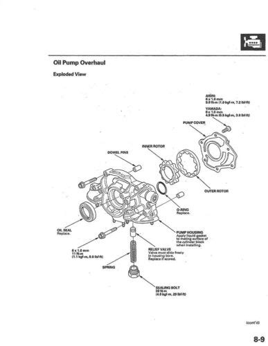 2001 2002 2003 2004 2005 Honda Civic Shop Service Repair Manual Book Engine Ebay