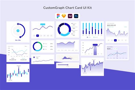 customgraph chart card ui kit ui kits  libraries creative market