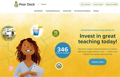 What Is Pear Deck And How Can I Use It In My Classroom Atlas Abe