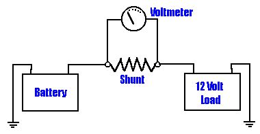 12 Volt Dc Meter Wiring Diagram Wiring Diagram