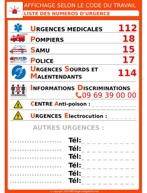 Les Numéros De Secours De Laffichage Obligatoire