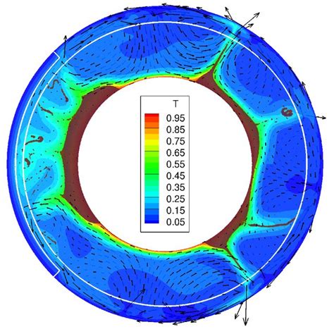 Calculated Structure Of Mantle Convection Download Scientific Diagram