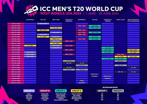 County Cricket Schedule 2024 Season Lacey Korney