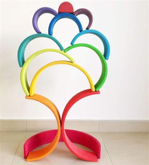 Artofit