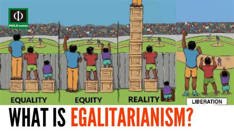 What is Egalitarianism? - YouTube