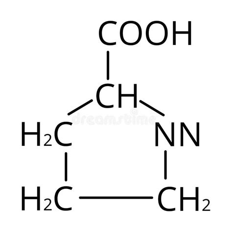 Proline Chemical Formula. Proline Chemical Molecular Structure. Vector ...