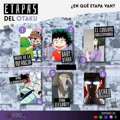 Manga M Xico On Twitter Rt Omoshiroipod Etapas Del Otaku Hola