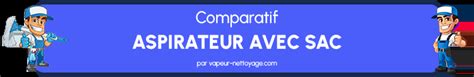 Quel Est Le Meilleur Aspirateur Avec Sac Comparatif