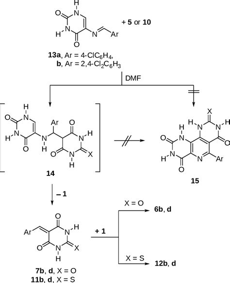 Scheme Synthesis Of Pyrido D D Dipyrimidines B D Or B