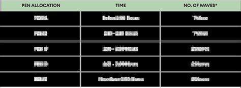 Xu Compression Run Dates Times Route Map Singapore