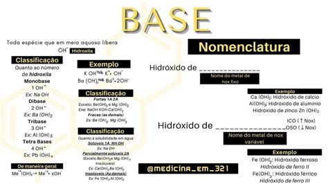 Bia Do Medicina Em No Instagram Base Aquele Assunto Bacana De