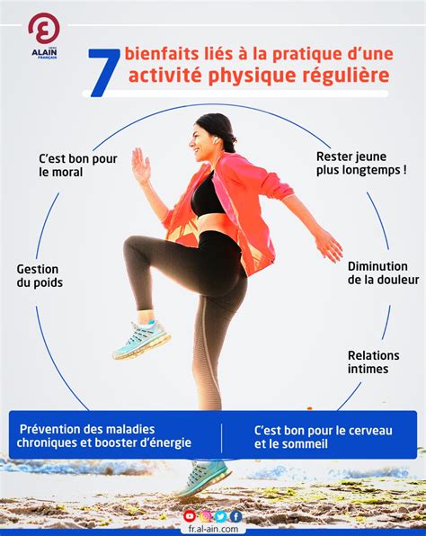 7 bienfaits liés à la pratique d une activité physique régulière