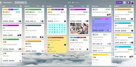 ТОП-15 Канбан-досок, лучшие онлайн-инструменты Kanban