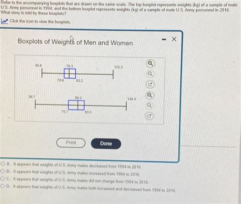 Solved Refer To The Accompanying Boxplots That Are Drawn On Chegg