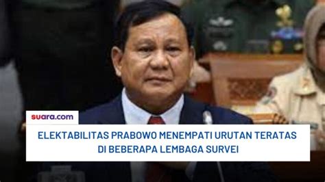 Elektabilitas Prabowo Menempati Urutan Teratas Di Beberapa Lembaga