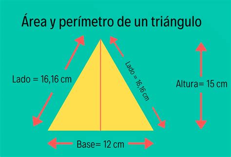 Qu Es El Rea De Una Figura Yo Soy Tu Profe