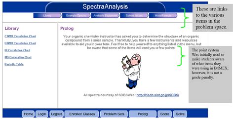 The prolog statement for Spectra Analysis. This prolog provides the ...