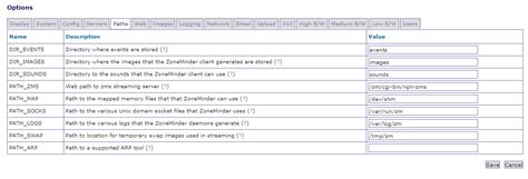 Videosorveglianza su Linux con ZoneMinder (Installazione) – Tutto sul ...