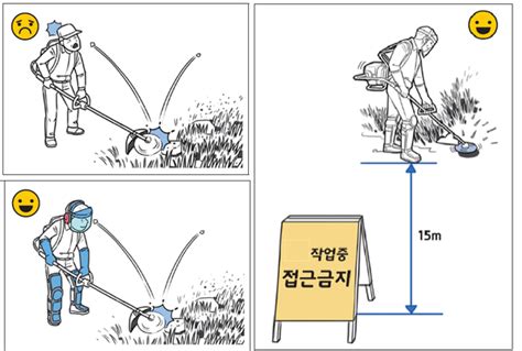 다가오는 추석 연휴 벌초 작업 시 예초기 사고 주의9월 가장 많이 발생