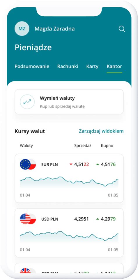 Credit Agricole Uruchamia Kantor Walutowy W Aplikacji Ca Mobile