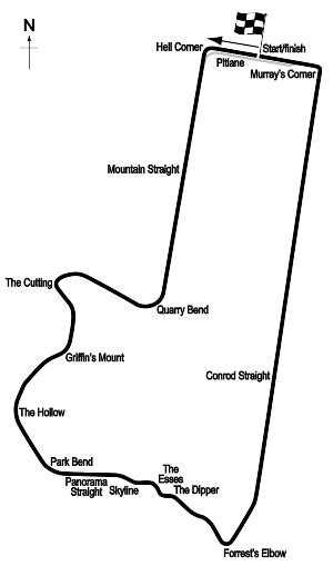 Bathurst Map History And Latest Races Motorsport Database Motor