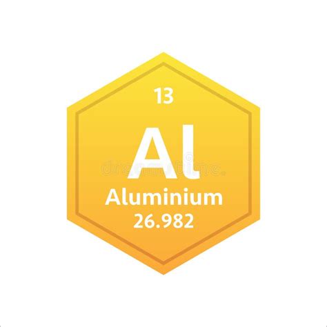 Aluminium Symbol Chemical Element Of The Periodic Table Vector Stock Illustration Stock