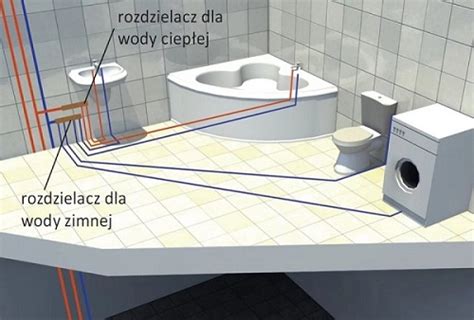 Schemat Instalacji Sanitarnej W Domu Jednorodzinnym Jak Zapl